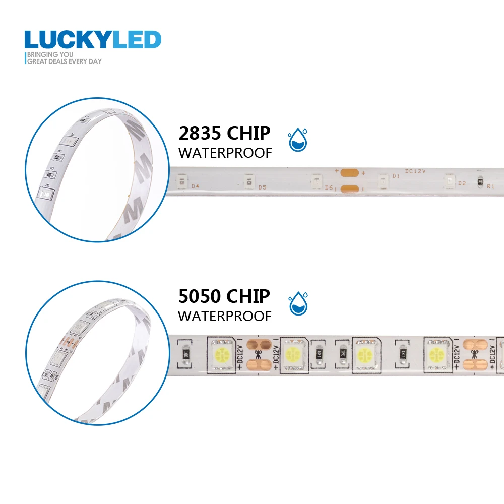 LUCKY светодиодный 5 м светодиодный ленточный 12В водонепроницаемый SMD 2835 5050 60 светодиодный s/M RGB светодиодный ленточный светодиодный гибкий диодный ленточный Рождественский светильник