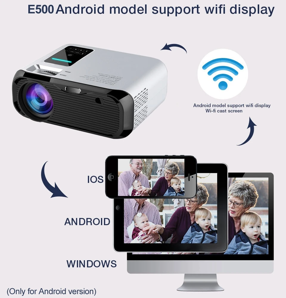 Salange E500 720P Projector Option Android HDMI USB Home Theater Video Game Portable LED Handheld Beamer | Электроника