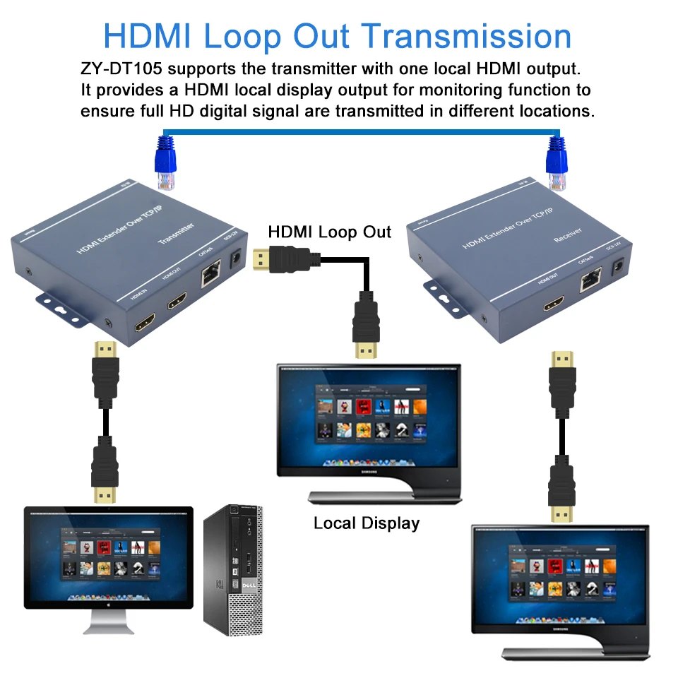 Лучший IP HDMI удлинитель 200 м по CAT5e CAT6 кабель RJ45 порты TX RX сеть 1080P IR TCP 2020|hdmi extensor|hdmi