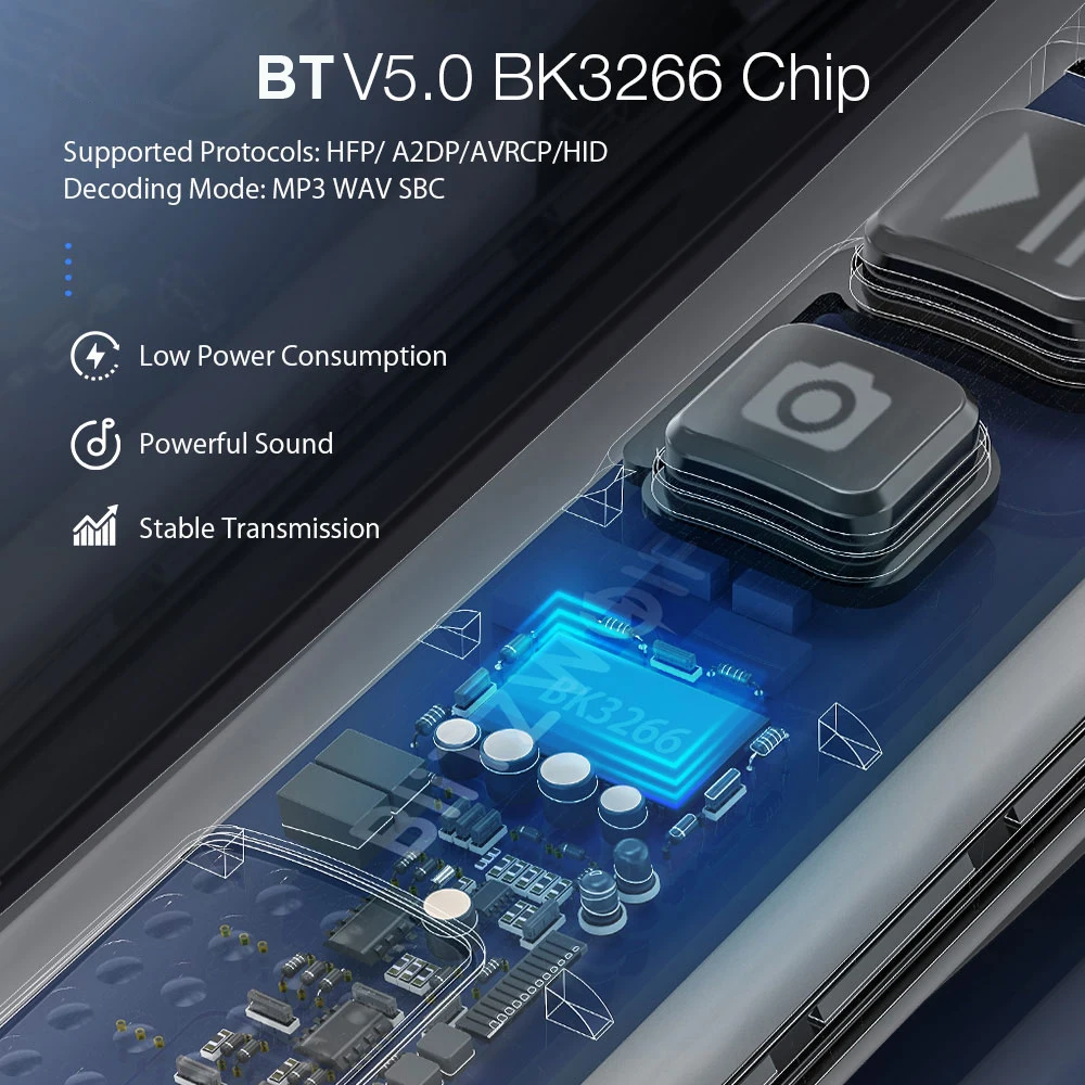 Беспроводной bluetooth приемник BlitzWolf V5.0 USB аудио мини стерео комплект со штекером 3 5