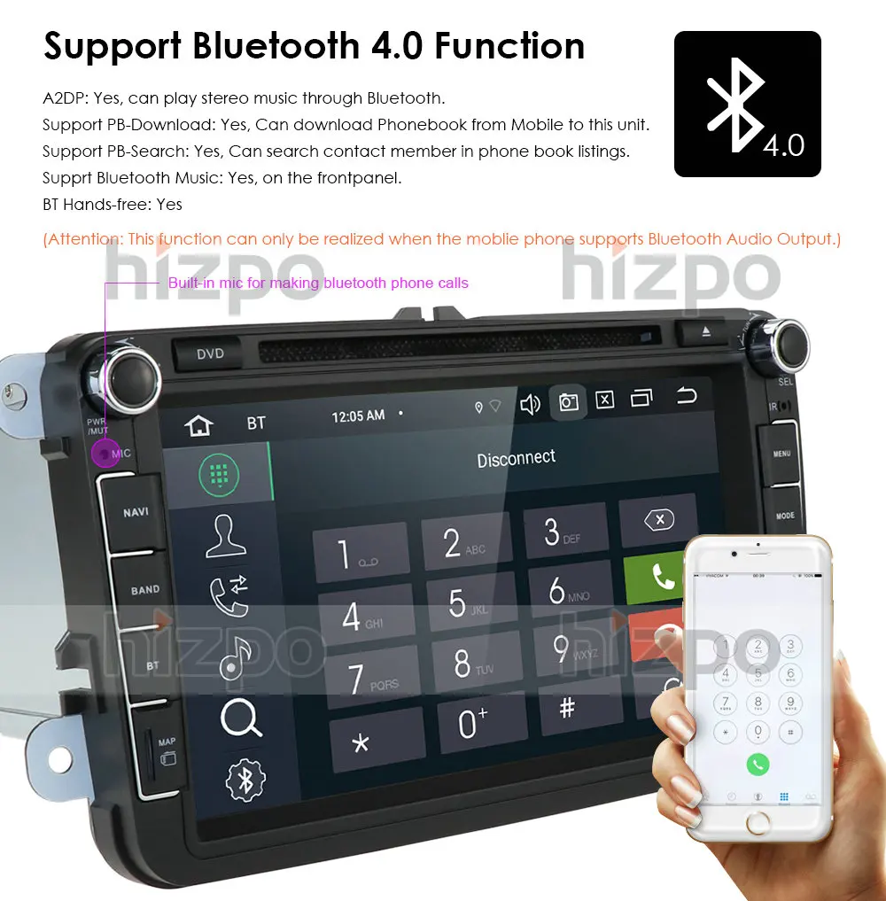 Android10.0 автомобильный мультимедийный плеер 2 Din автомобильный DVD для VW/Volkswagen/Golf/Polo/Tiguan/Passat/b7/b6/SEAT/leon/Skoda/Octavia RadioGPS