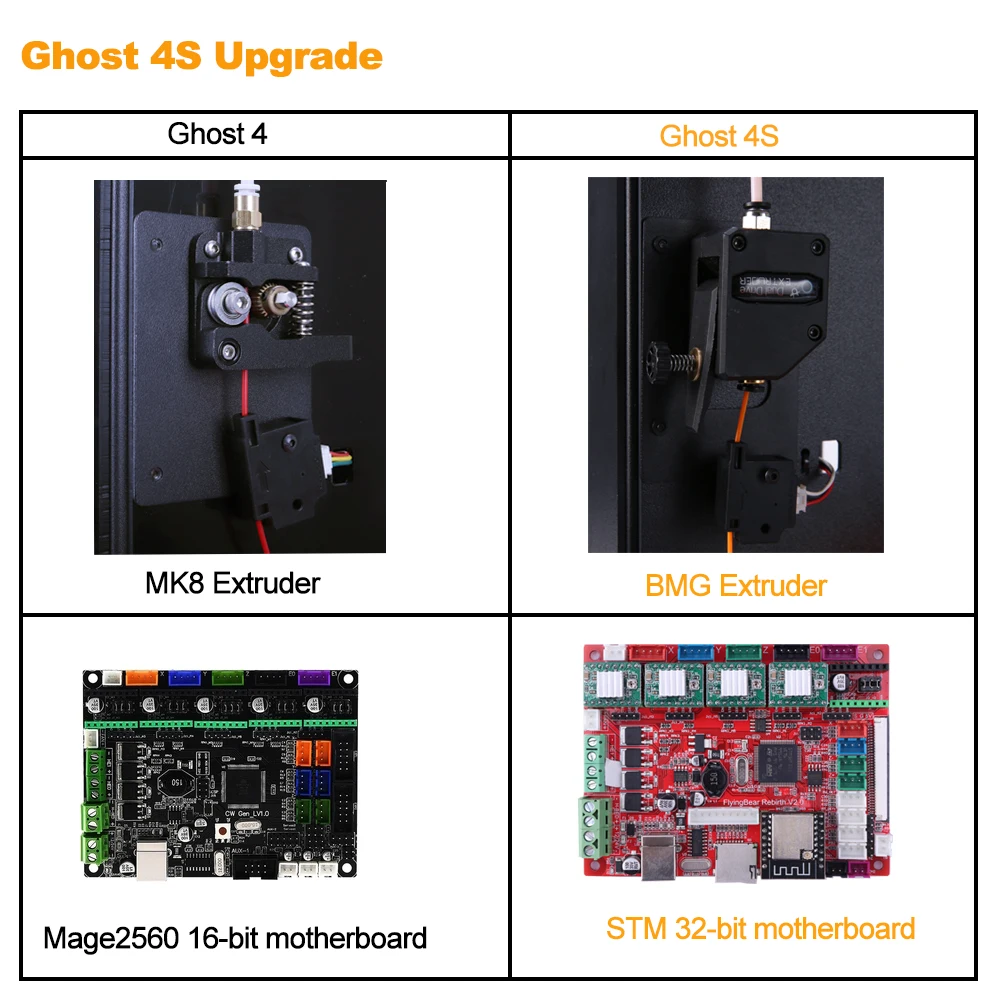 Популярный Flyingbear-Ghost4S 3d принтер Полный металлический каркас 3d принтер diy набор с цветным сенсорным экраном