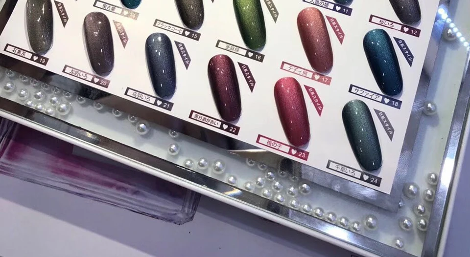 VINIMAY кошачий глаз гель лак для ногтей vernis Полупостоянный УФ гель лак для ногтей праймер замочить от ногтей гель лак Полировочный Гель для маникюра