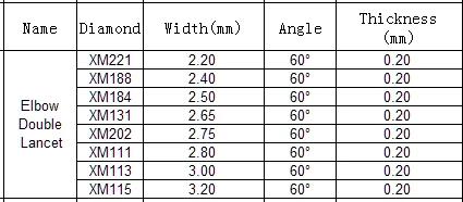 

ophthalmic black diamond Blades opthalmic Elbow Double Lancet knife with titanium alloy handle ophthalmic surgery tools