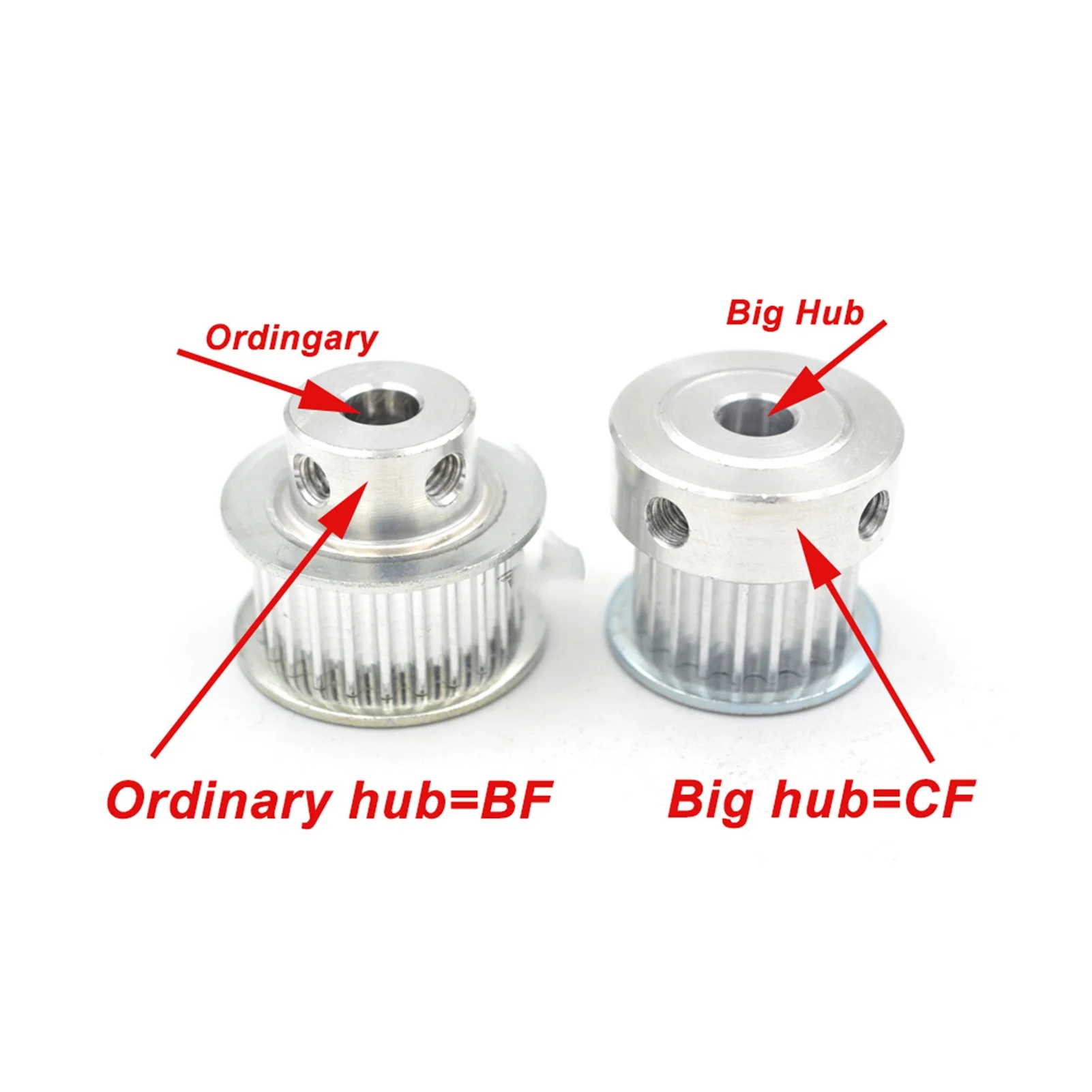Шкив зубчатый размеры. Профиль htd 8m шкив. dimension of htd type pulley.