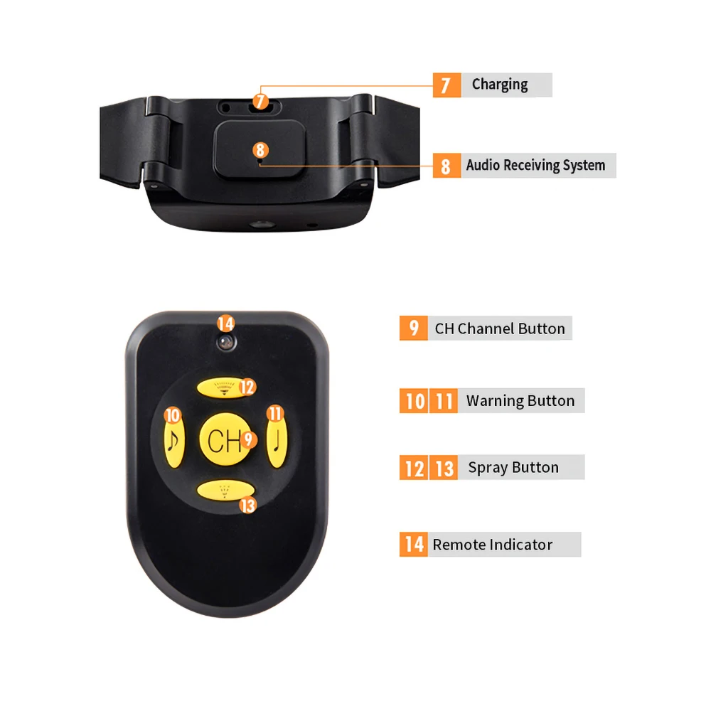 

New Dog Spray Electric Remote Control Dog Collar Rechargeable Waterproof Stop Barking Pet Dog Training Collar With LCD Display