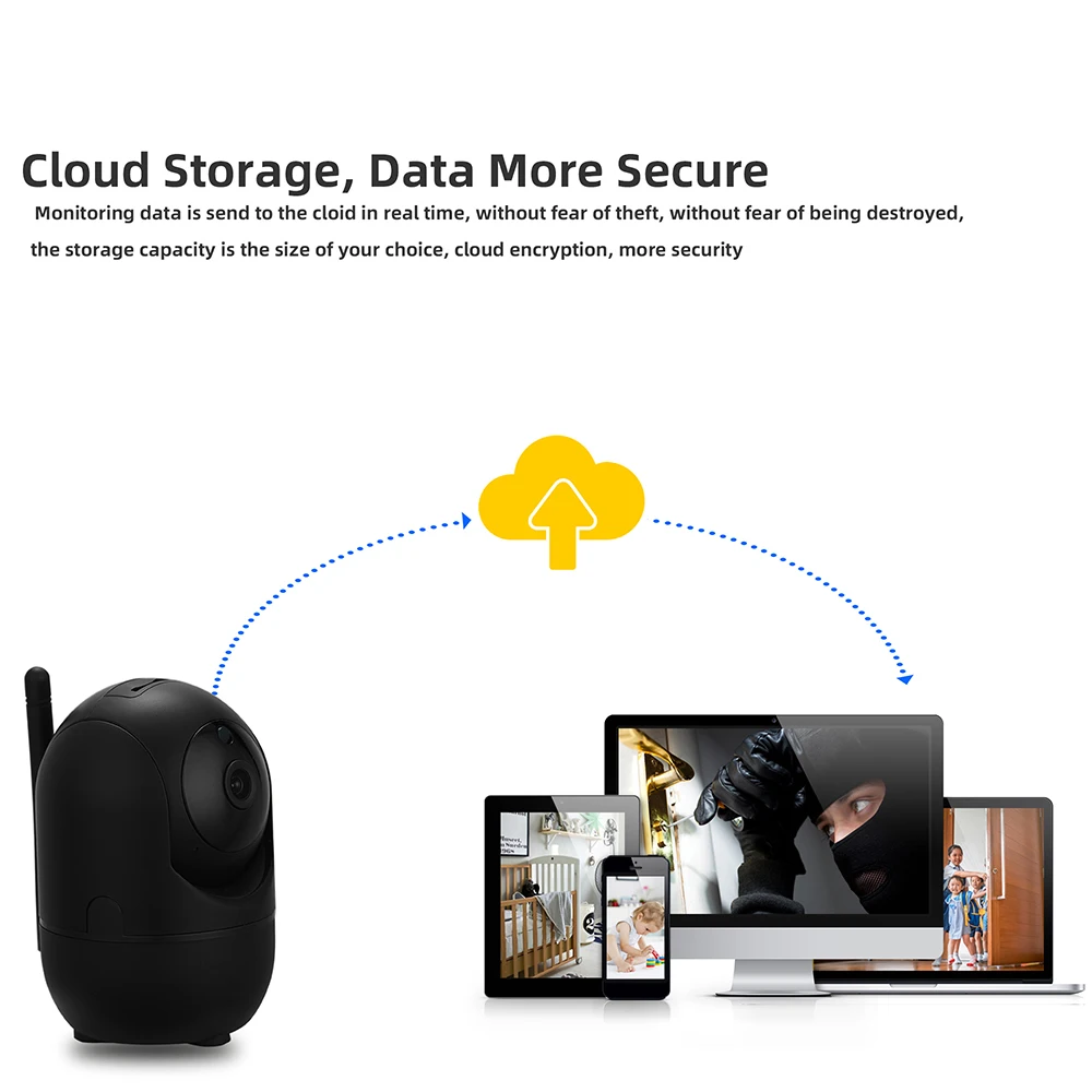 Мини камера видеонаблюдения HD 1080p Wi Fi|Радионяни| |