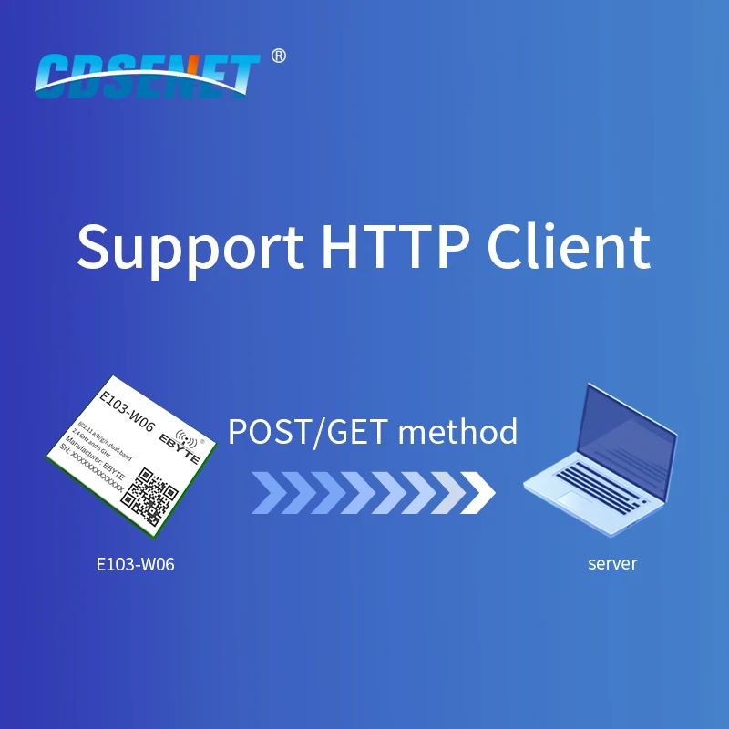 CC3235 2.4GHz 5.8GHz Wireless Module WIFI Serial Port 18dBm CDSENET E103-W06 TCP/UDP Transceiver Receiver Transmitter RF Chip