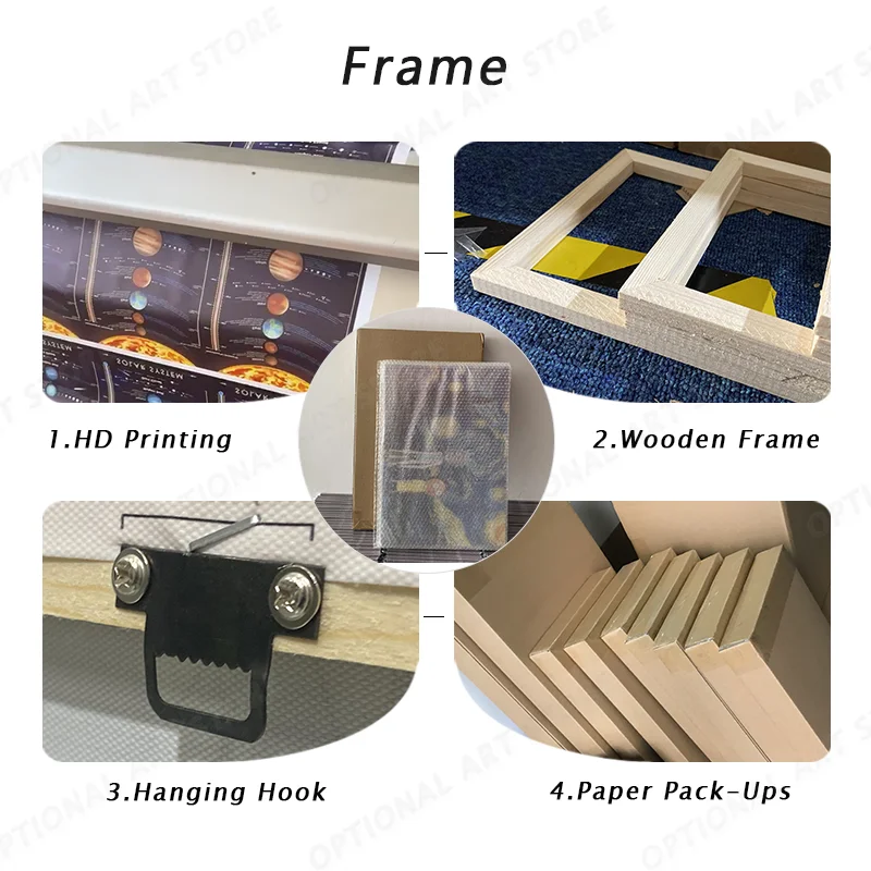 Художественный постер Haus и с оттенками зеленого цвета Настенный декор для