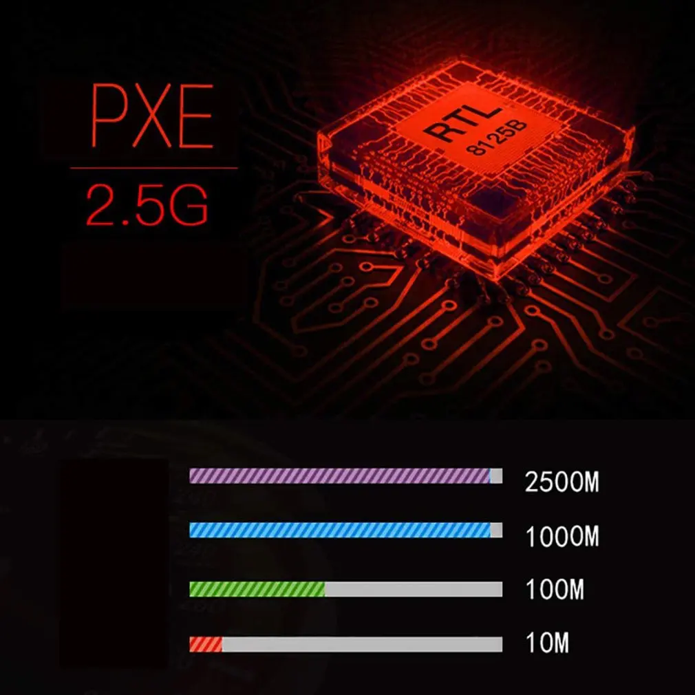 Game PCIE card 2500Mbps Gigabit Network Card 10/100/1000Mbps RTL8125 RJ45 wired PCI-E 2.5G Adapter LAN | Компьютеры и офис