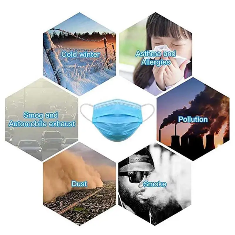 Маска одноразовая 3 слойная из нетканого материала с фильтром 100 шт.|Маски| |