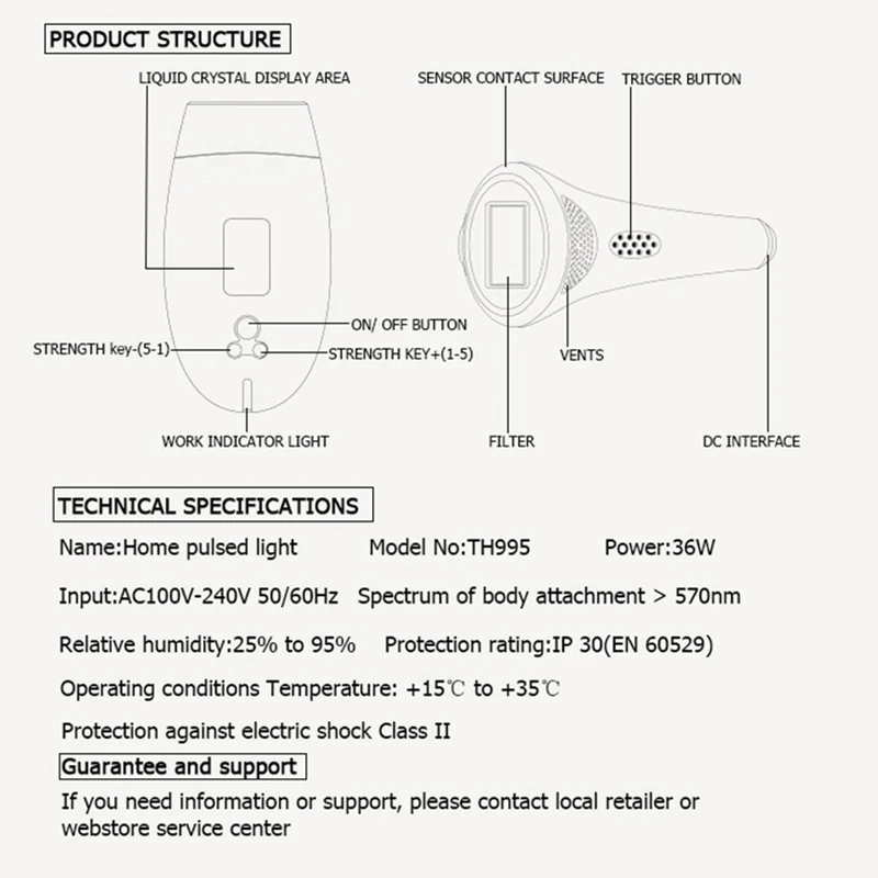 Эпилятор IPL 500000 раз новейший эпилятор для перманентной депиляции лазерный