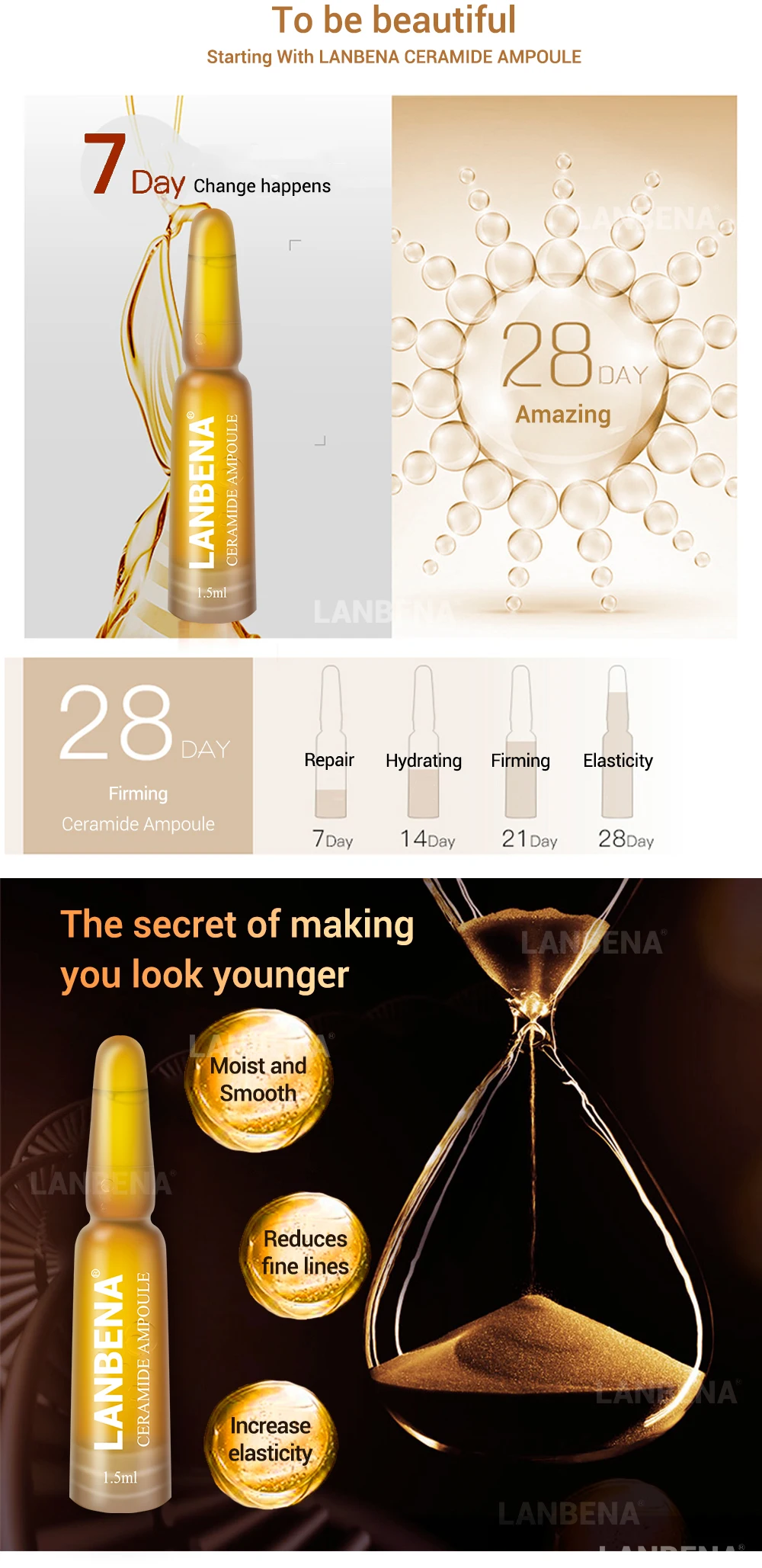 LANBENA Ceramide ампульная сыворотка укрепляющая увлажняющая против старения лифтинг питательная против морщин усадочная поры кожи уход за 7 дней