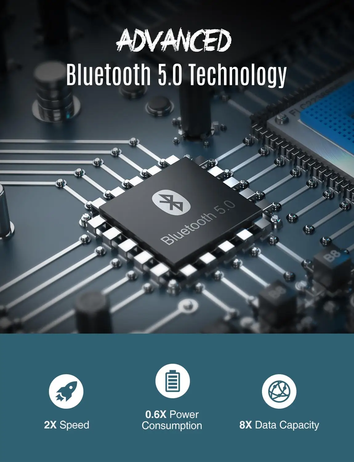 Mpow H19 IPO Bluetooth 5,0 активные наушники с шумоподавлением легкие беспроводные CVC 8,0 Mic 30 часов время воспроизведения Быстрая зарядка