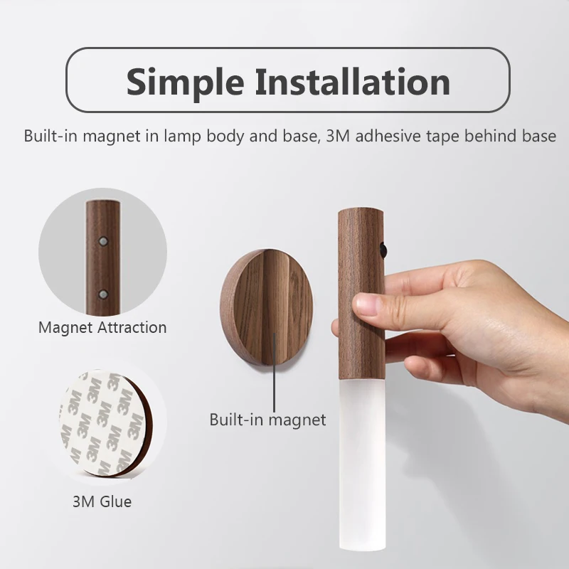 

LED Infrared Sensor Photosensitive Sensor Night Light Wireless USB Rechargeable Night lamp For Bedside Wardrobe Wall Lamp