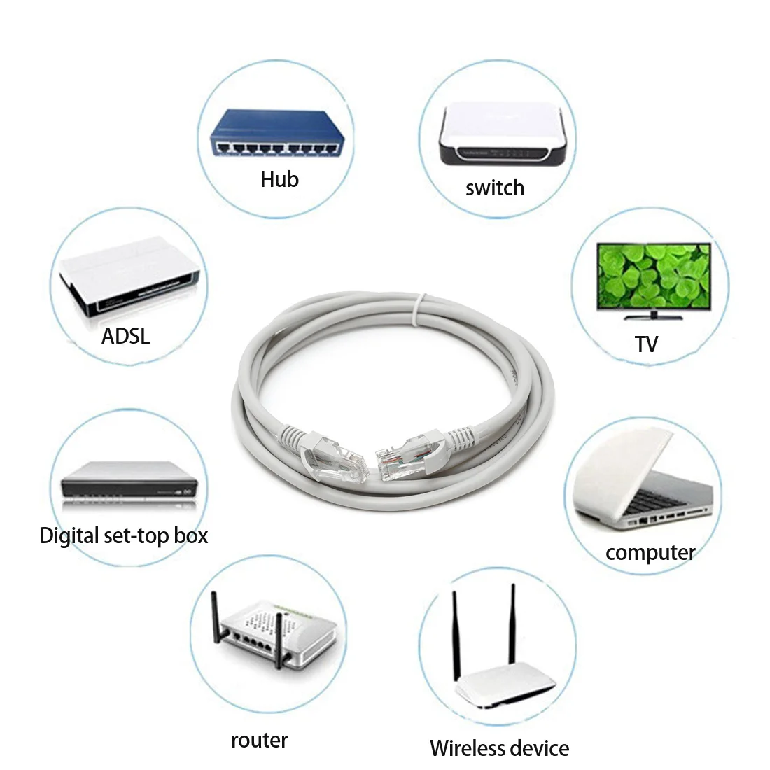 Ethernet кабель Cat5 Lan RJ45 сеть Cat 5 маршрутизатор Интернет Патч корд для компьютера 1 м/3