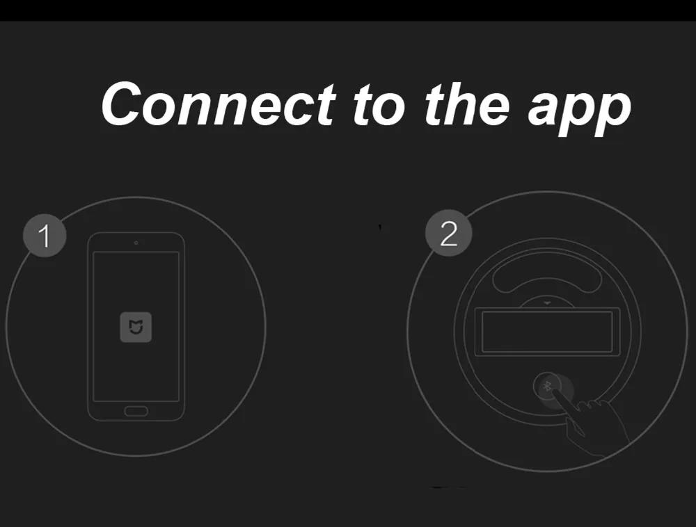 Xiaomi Mijia Bluetooth Термогигрометр умный датчик температуры и влажности цифровой термометр гидрометр для измерения влажности