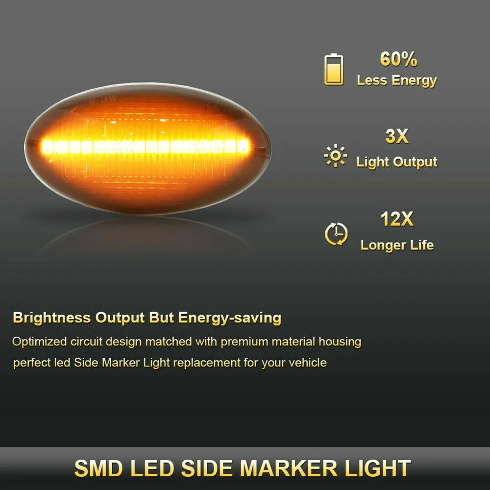 

Dynamic Fender Blinker Lights Error Free LED Replacement Side Marker Yellow 3000K