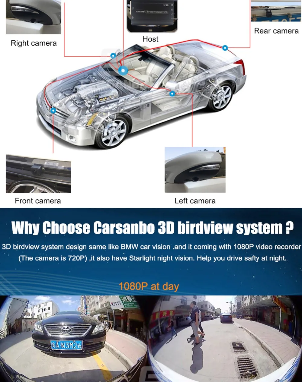 360 3D HD Car Surroundview Monitoring System Bird View System 4 Camera DVR Dash Camera HD 1080P Recorder Parking Monitoring