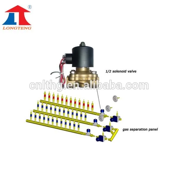 

1/2 Solenoid Valve, high capacity solenoid for gas seperation panel