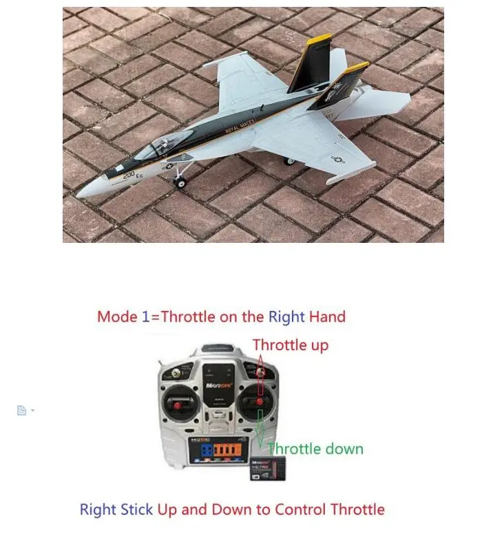 Электрический радиоуправляемый самолет EDF струи Freewing F18 64 мм RTF без