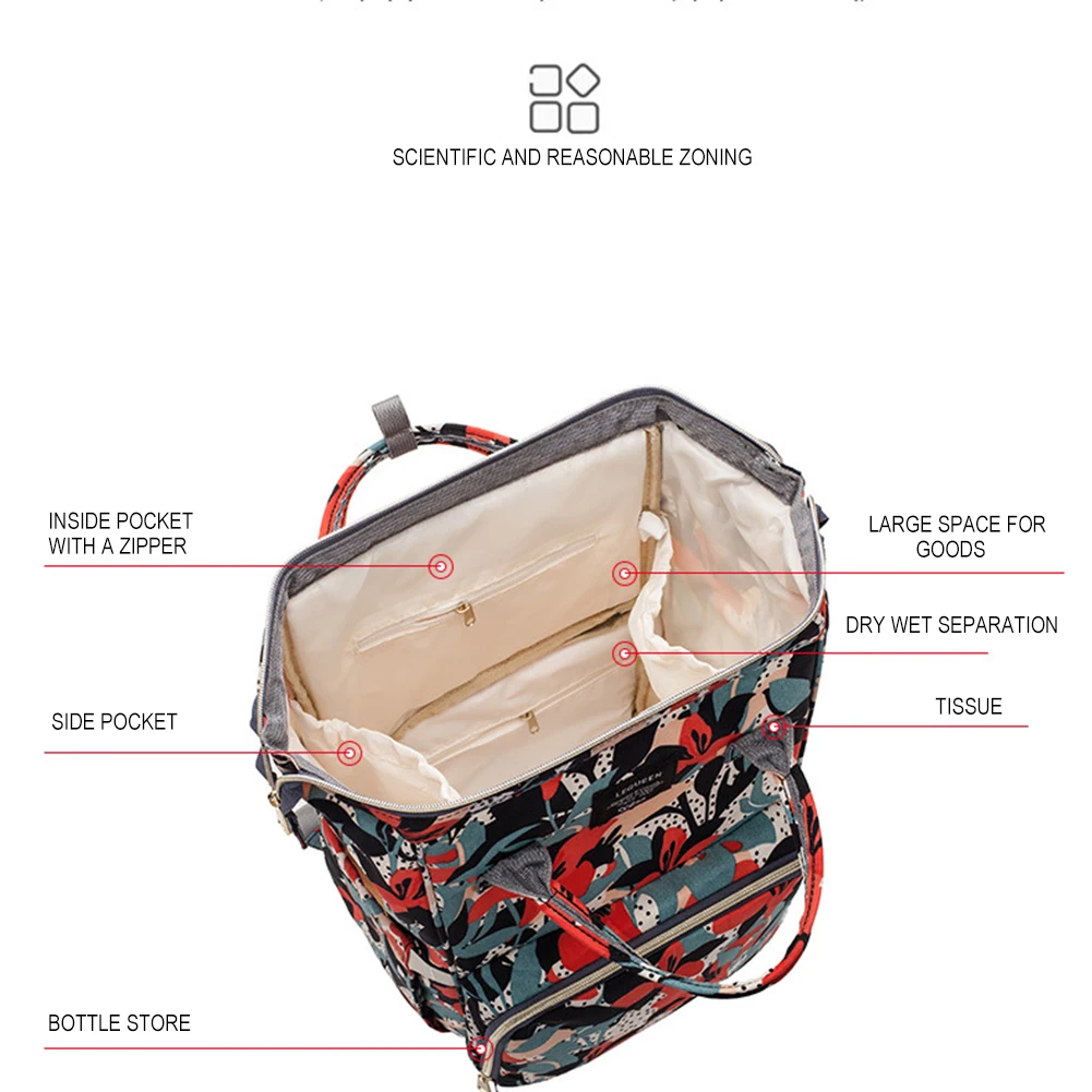 

LEQUEEN Baby Travel Care Diaper Bag Backpack Stroller Nappy Large Capacity Mother's Bag Waterproof Fashion Organizer Mum Bags