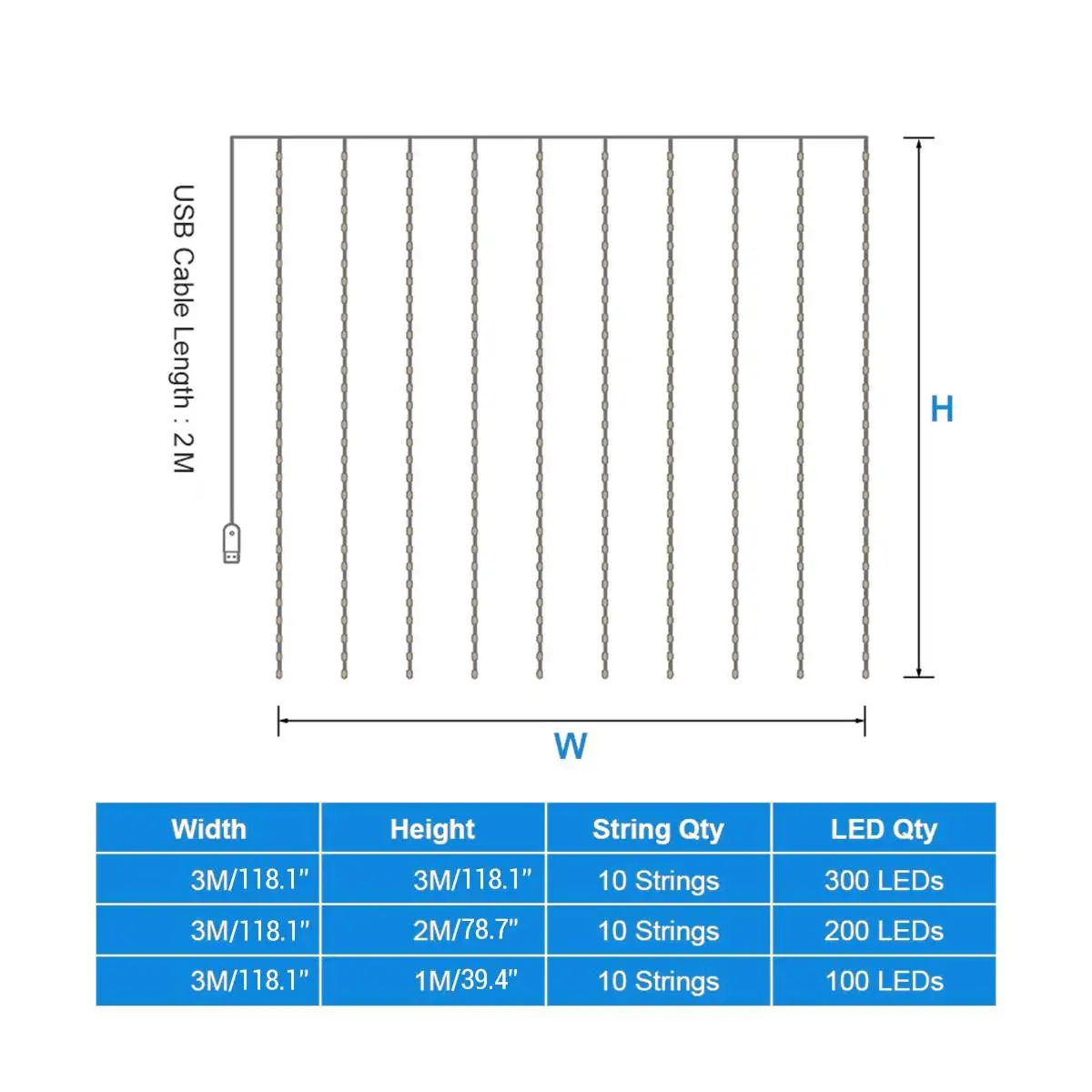

300cm LED Fairy Light Garland USB Remote Control String Lights Home Window Curtain Decoration For Wedding party Holiday Lighting