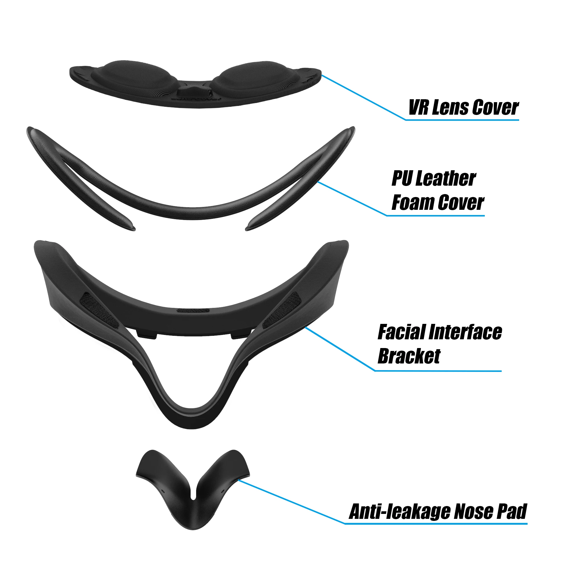 Набор лицевых чехлов для Oculus Quest кронштейн лицевого интерфейса с защитой от