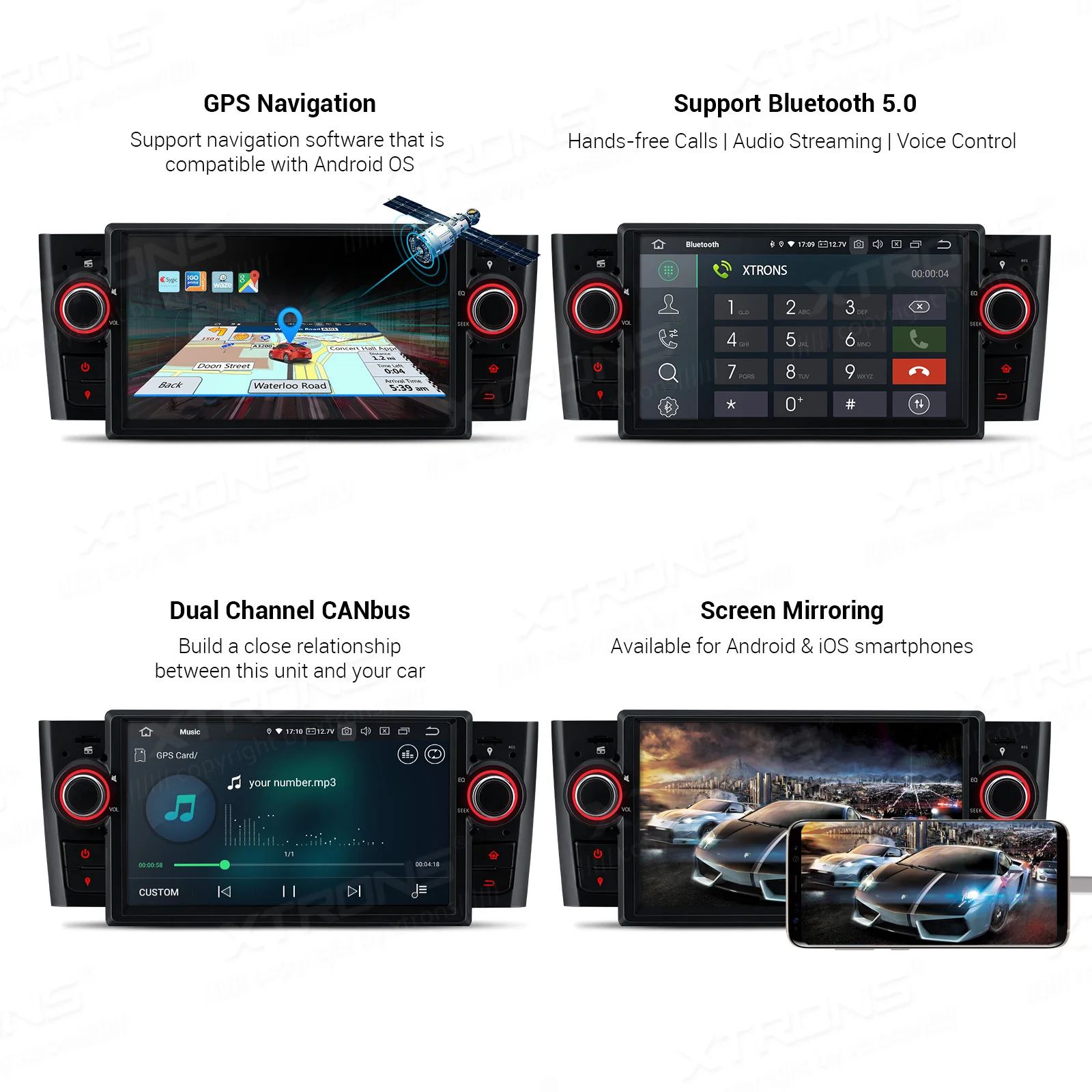 Автомобильный мультимедийный плеер XTRONS стерео проигрыватель под управлением