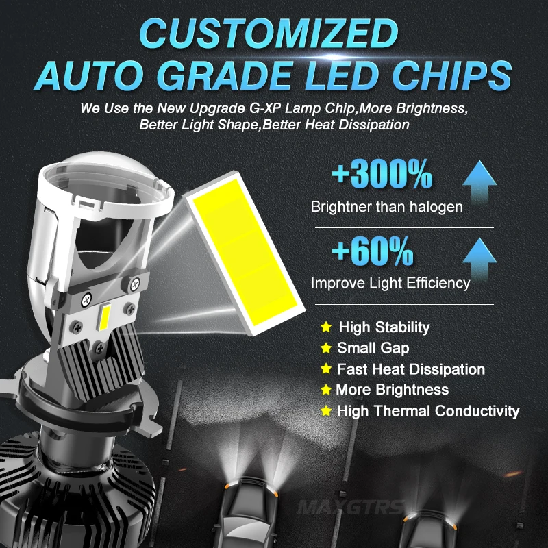 2X H4 9003 Hi/Lo Beam LED Mini Projector Lens Headlight Bulbs Canbus Automobile Lamp RHD LHD 12000LM Focused Motorcycle Light - купить по