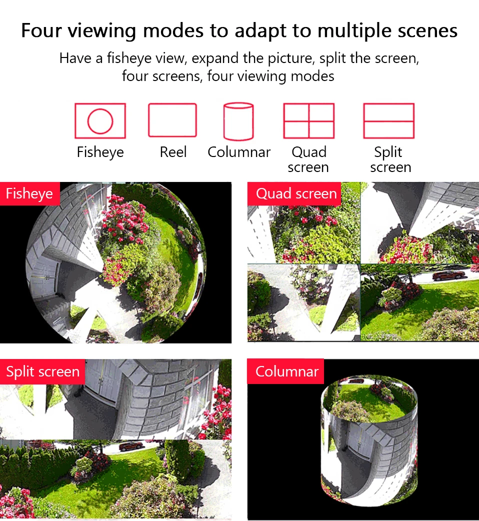 2019Xiaomi Xiaovv наружная панорамная Водонепроницаемая камера 360 IP 1080P камера видеонаблюдения беспроводная wifi камера ночного видения с Mijia APP