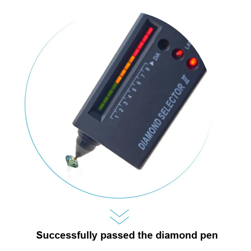 5-12 мм светильник зеленое синтетическое кольцо с алмазом Moissanite 1ct Свободные
