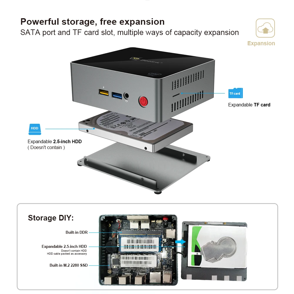 Beelink J34 Apollo Lake Celeron J3455 настоящий Windows 10 Мини ПК Поддержка DHH 8 Гб 256 ГБ 64 бит