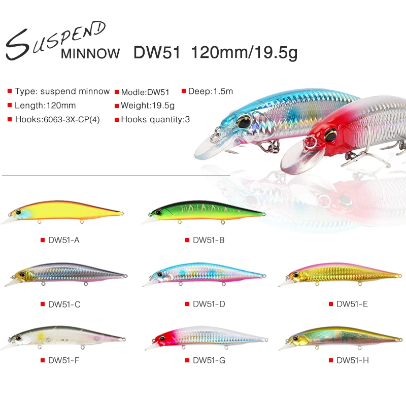 TSURINOYA DW51 гольян 12 см 19 5 г жесткая рыболовная приманка топвотер длинное