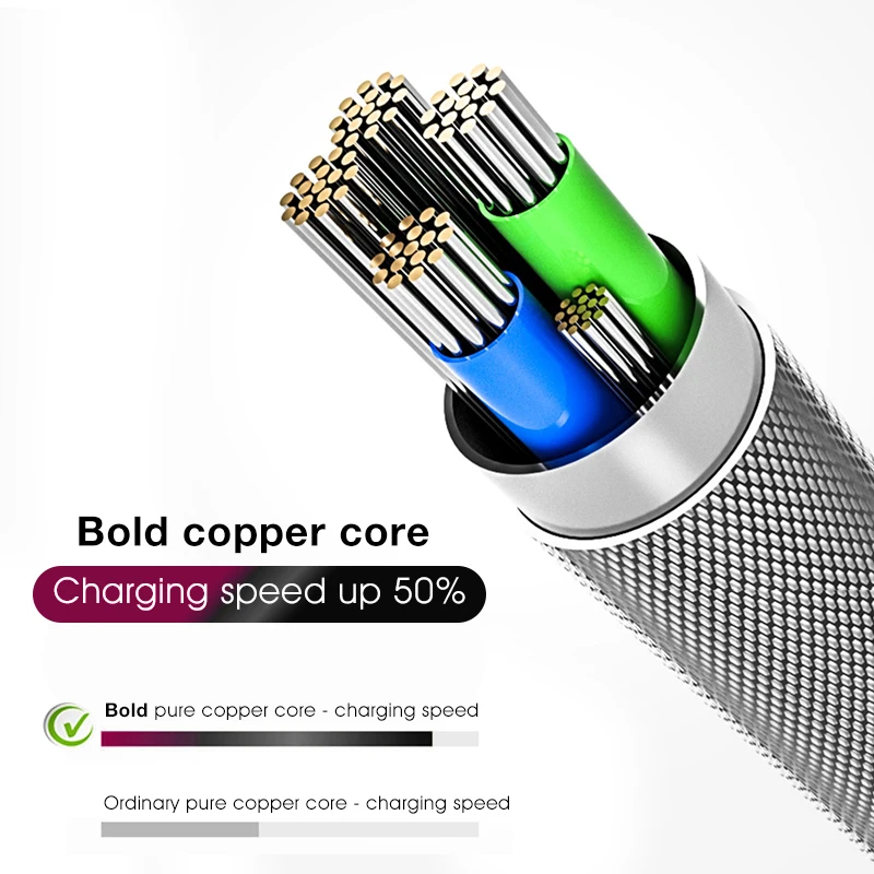 Светодиодный светящийся бегущий USB кабель Тип C/Micro USB/8pin яркий для передачи данных