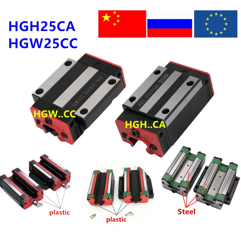 1 шт. HGH25CA/HGW25CC блочные линейные узкие каретки скользящие соответствующие