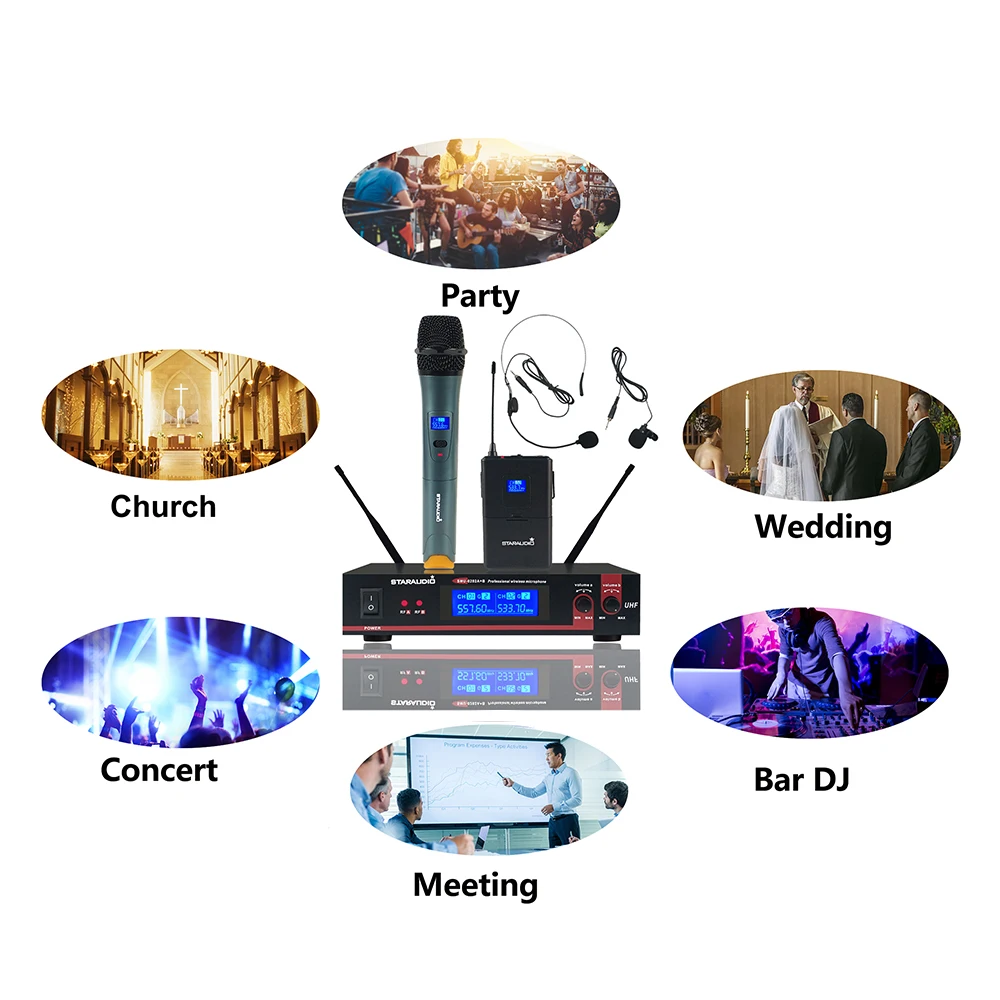 2 Channel UHF Wireless Microphone System 1CH Handheld Mic Headset Lapel Lavalier Earphone For Stage Church SMU-0202AB | Электроника