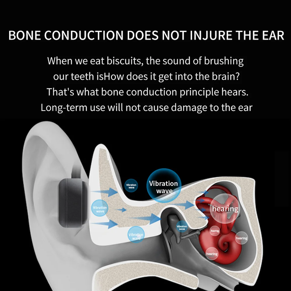 

2021New IPX8 Waterproof MP3 Music Player 16GB Built-in Memory Swimming Diving Earphone Bone Conduction Headphone sport/out MP3