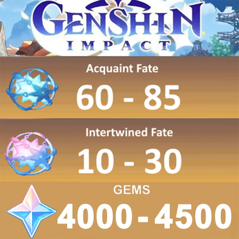 

Genshin Impact Reroll Starter Account 70 + Wishes 4000+ Gems 20+ Fates AR10-20 EUROPE/ASIA/AMERICA SERVER Jean Diluc Ganyu Venti