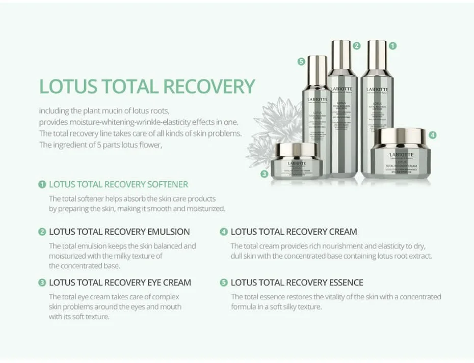 LABIOTTE Lotus Total Recovery Softener 150ml Makeup Water Face Toner Anti Aging Wrinkle Moisturizing Whitening Skin Care |