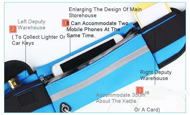 Спортивная сумка для бега поясная карманная портативная водонепроницаемая и