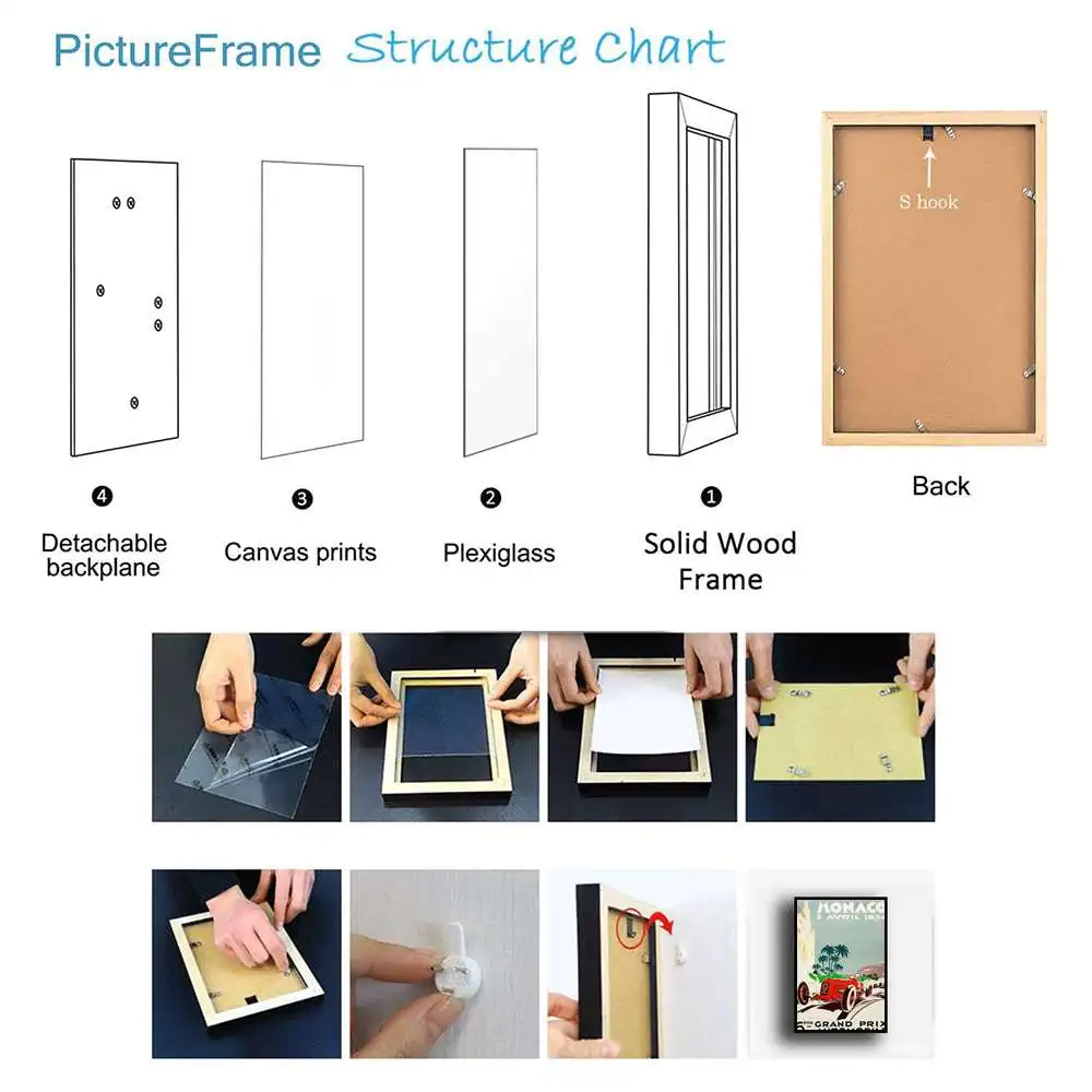 Плакат Гран-при в ретро-стиле для автогонок Спортивная Картина на холсте