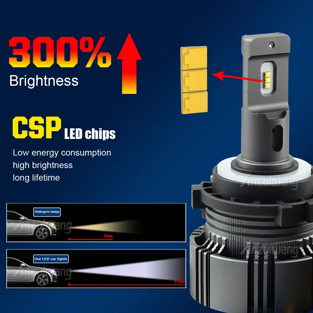 

2 шт., Автомобильные светодиодные фары 12 В, 6000 К, 50 Вт, H7