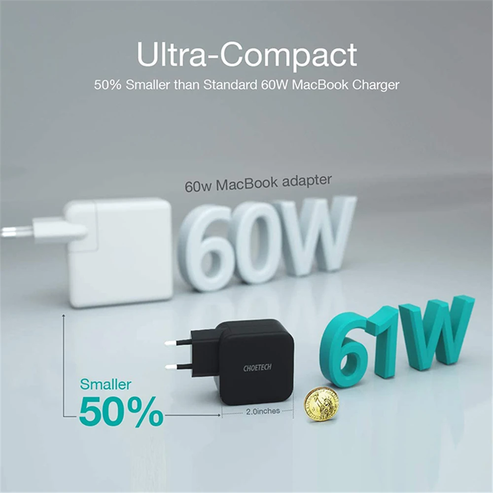 

Choetech PD 61W USB C Wall Charger Adapter PD 3.0 QC 3.0 Fast Charger Power Supply for MacBook Pro/Air for iPhone 11 Pro Max