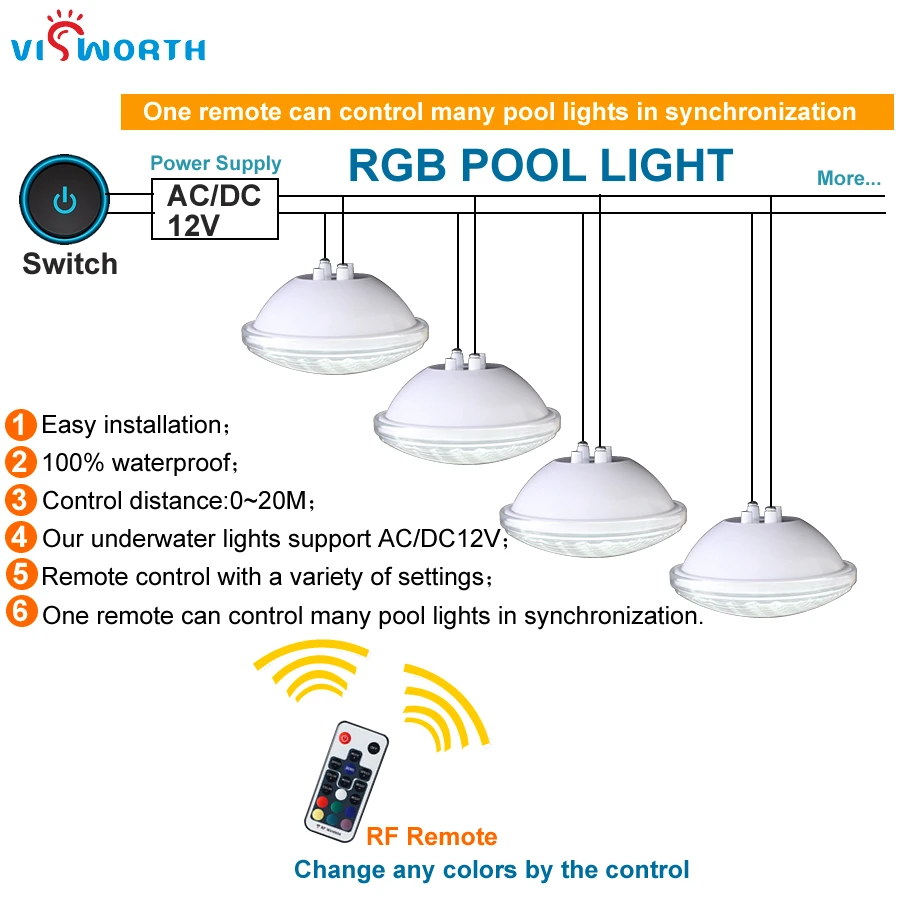 Par56 подводный светильник для бассейна 12 В постоянного тока RGB SMD5730 24 Вт 36 IP68