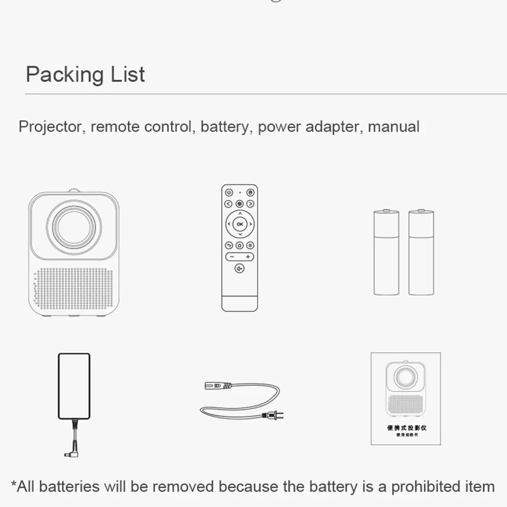 

Wanbo T2 Free LCD Projector LED Support 1080P Vertical keystone correction Portable Mini Home Theater Projector