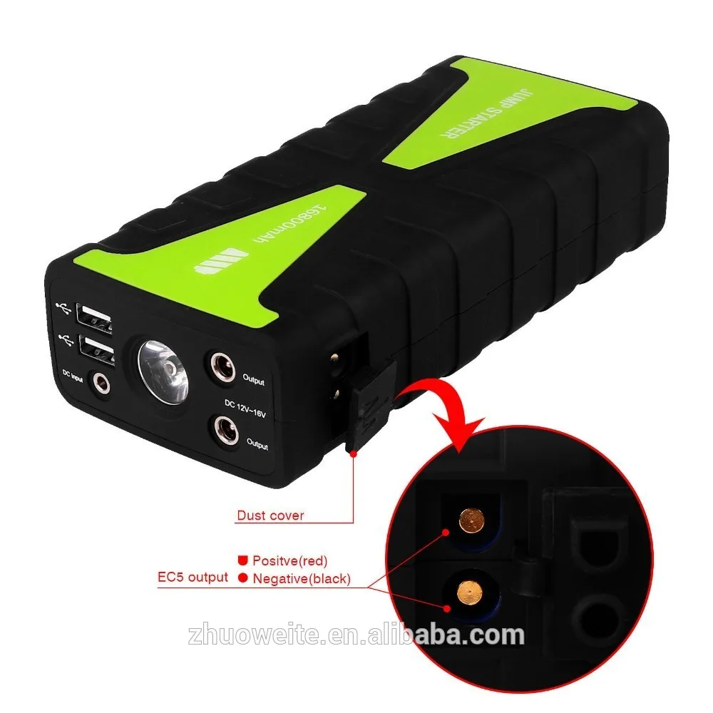 

Auto Car Battery Charger Car Jump Starter 16800mAh