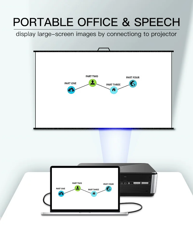 Lungfish usb c к hdmi 4K type C к HDMI кабель адаптер Thunderbolt 3 для huawei mate 30 Pro MacBook Pro адаптер usb type-C HDMI