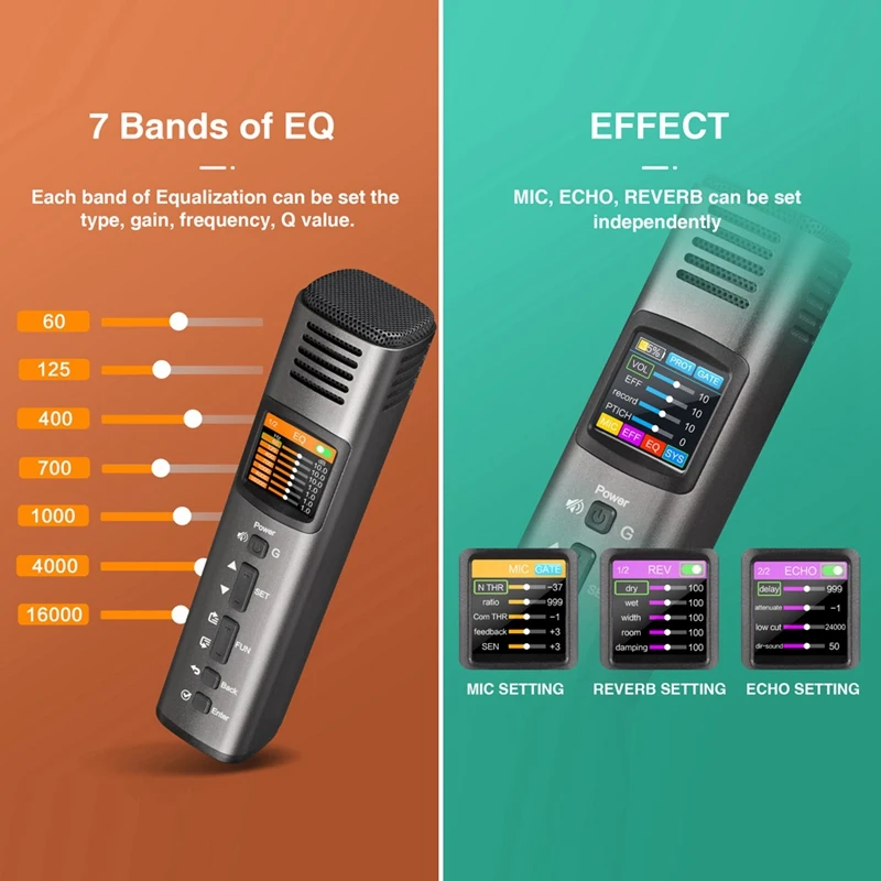 

HK-620 Multi-Functional DSP ligent Microphone Mobile Phone Microphone with USB Sound Card Colorful LCD Sn