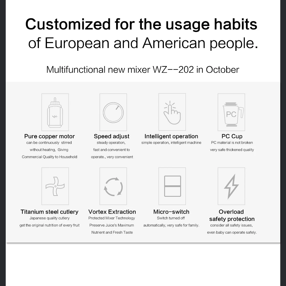 WantJoin профессиональный микшер кухонный миниблендер для смешивания фруктового